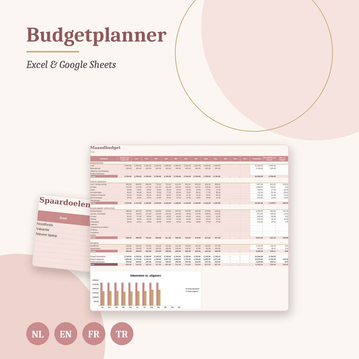 Budgetplanner — Nederlands, English, Français & Türkçe